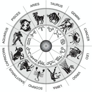 धनु राशि | Sagittarius Zodiac Sign